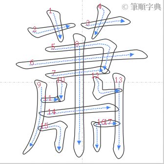 蕭幾話 金典語錄